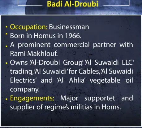 Badi al-Droubi