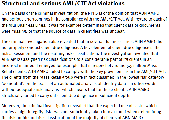 ABN AMRO